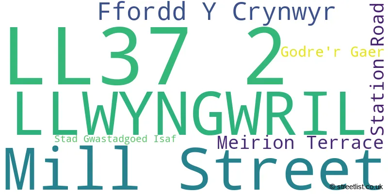 A word cloud for the LL37 2 postcode